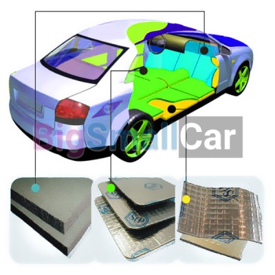 Шумоизоляция AUTO UNION, Шумоизоляция автомобиля AUTO UNION - купить Ахтарском